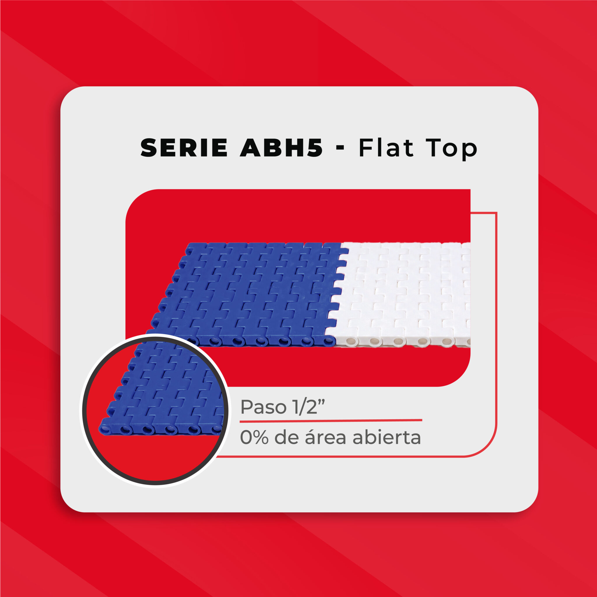 serie-abh5-flat-top