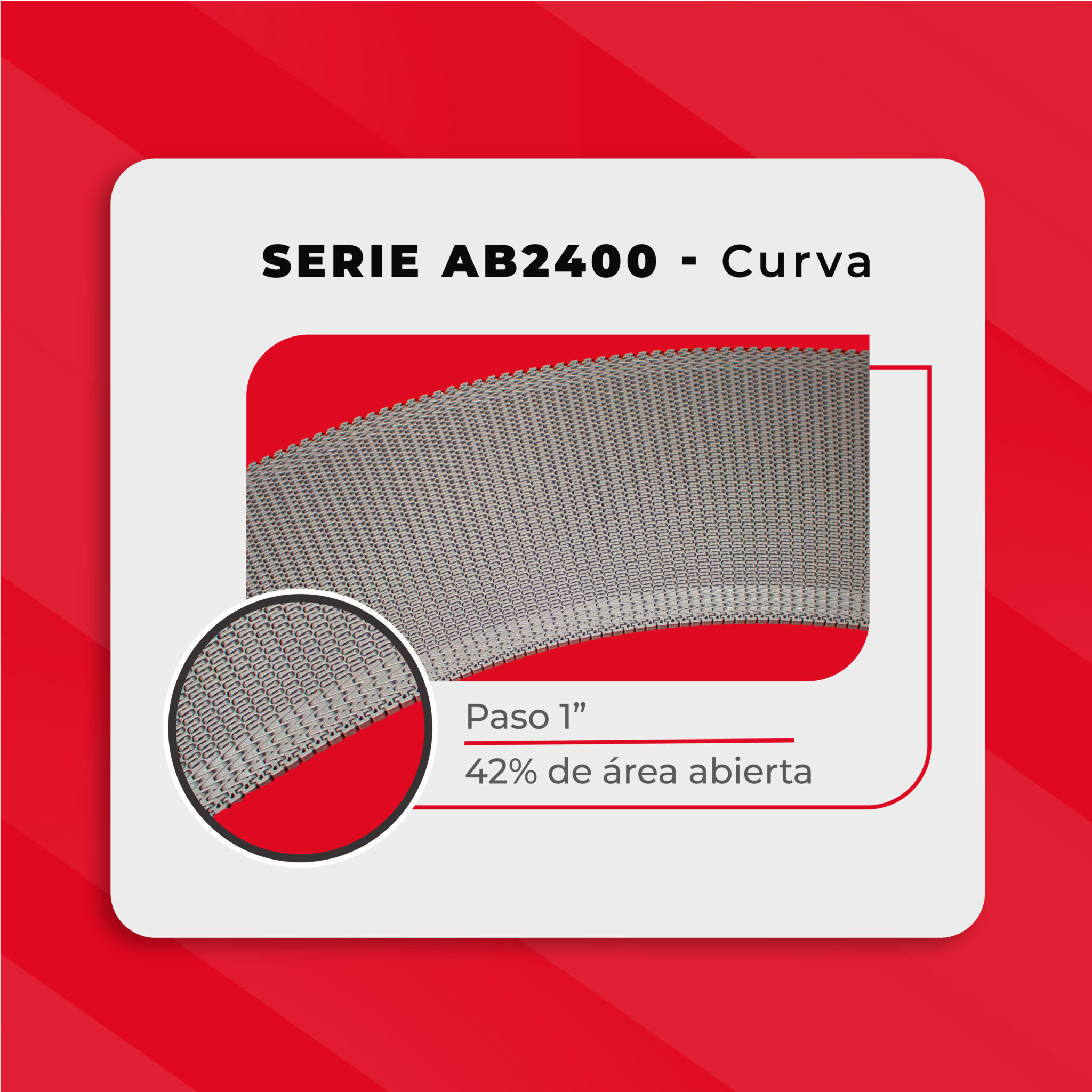 serie-ab2400-curva
