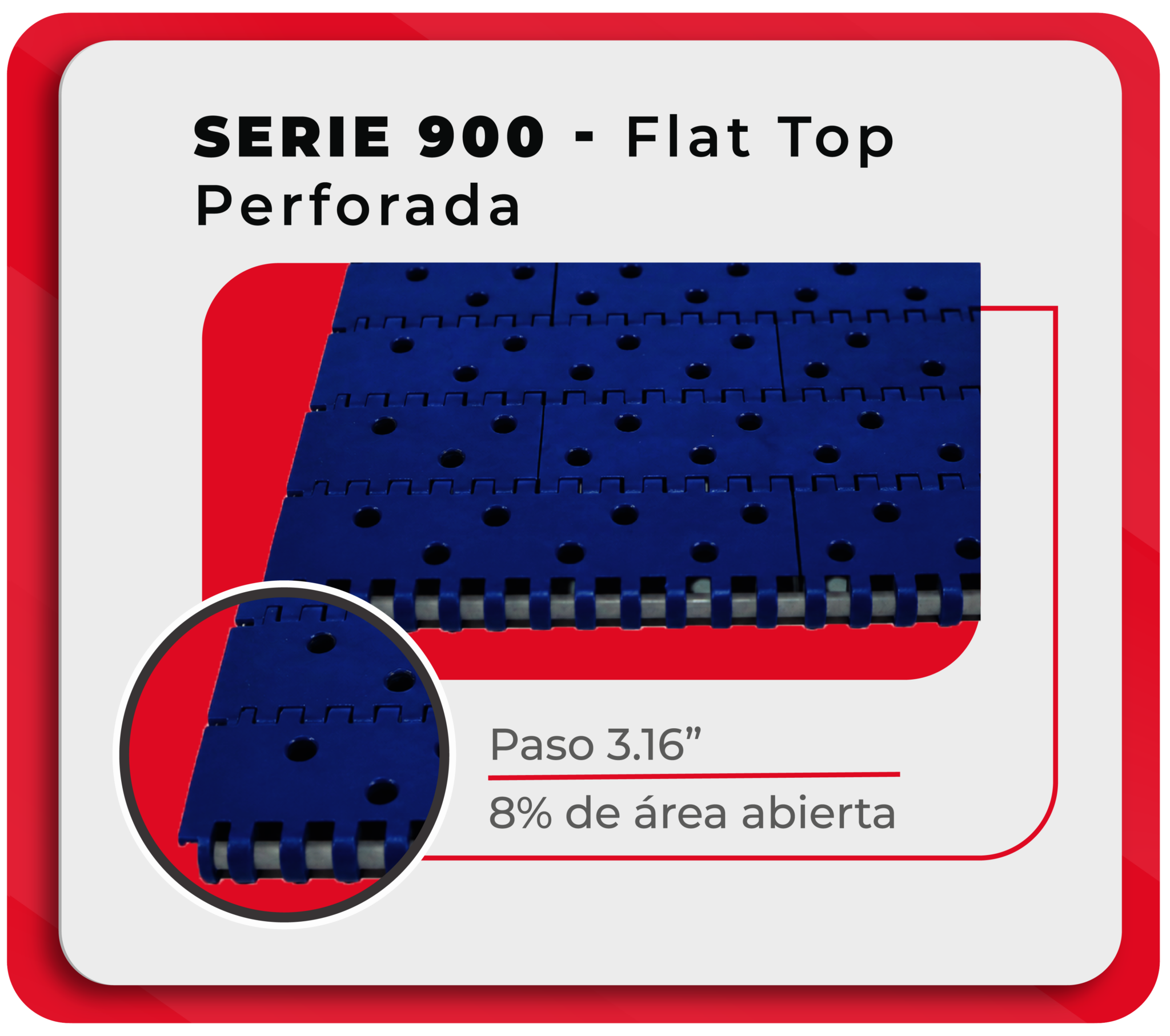 Bandas modulares termoplasticas-10